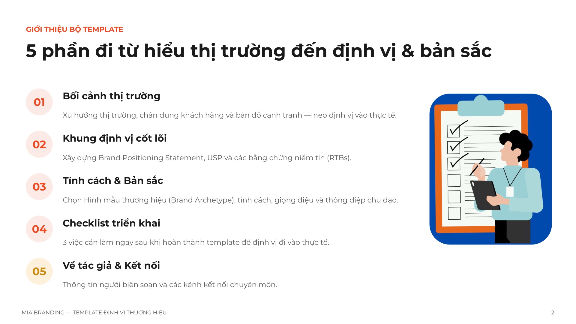 Template Định Vị Thương Hiệu (Brand Positioning Template)