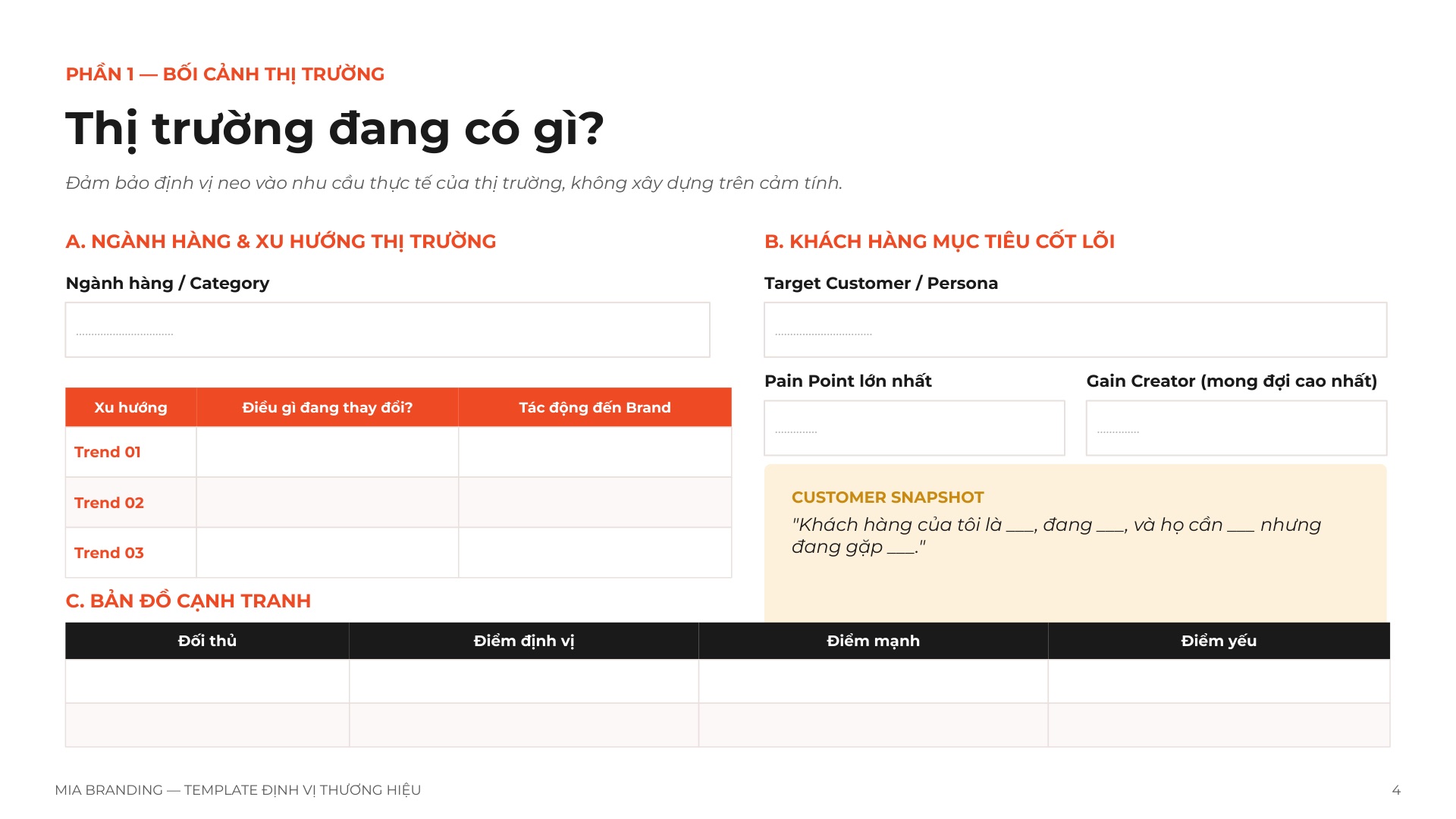 Template Định Vị Thương Hiệu (Brand Positioning Template)