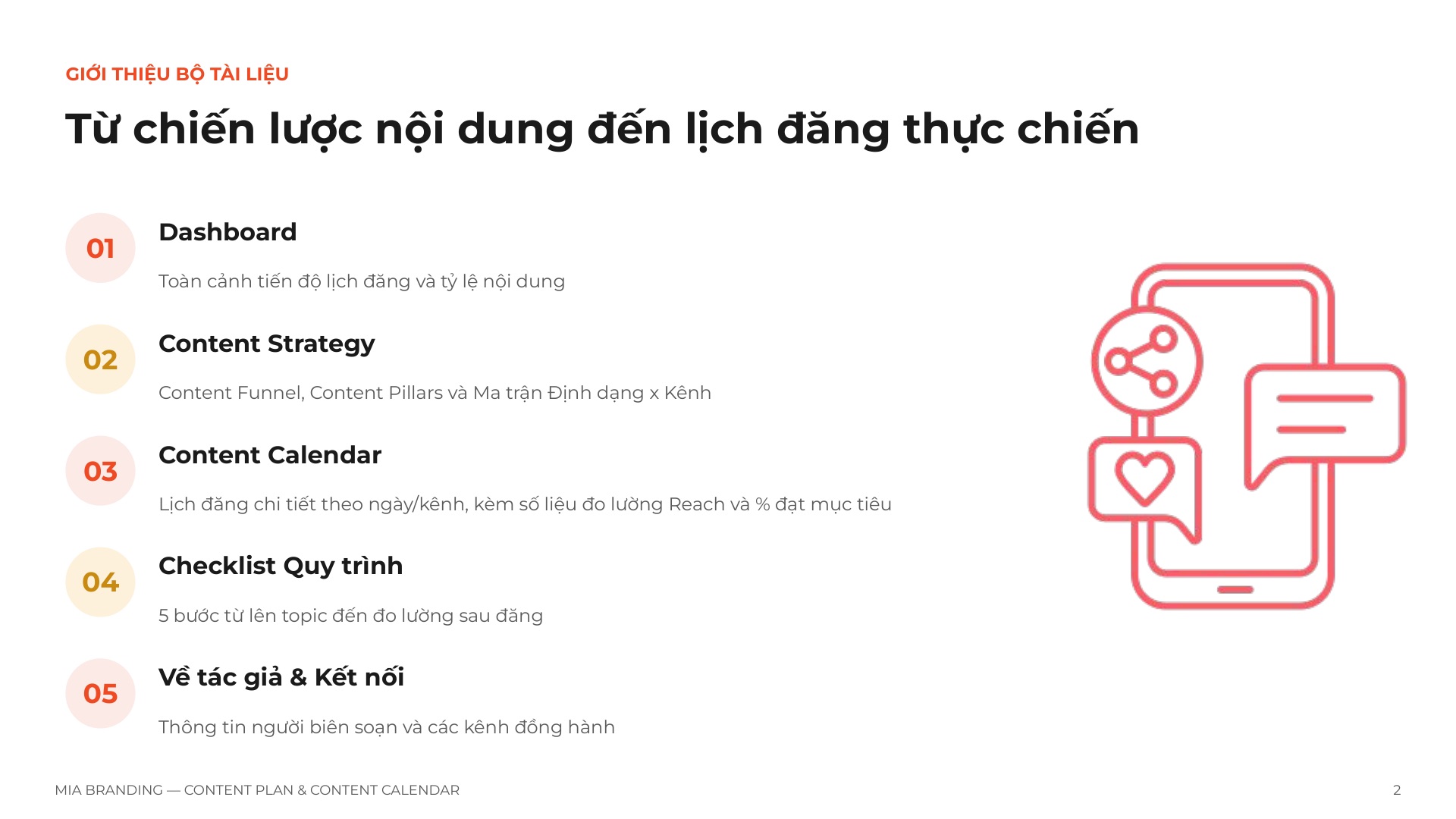 Content Plan & Content Calendar (Kế Hoạch Nội Dung & Khung Lịch Đăng)