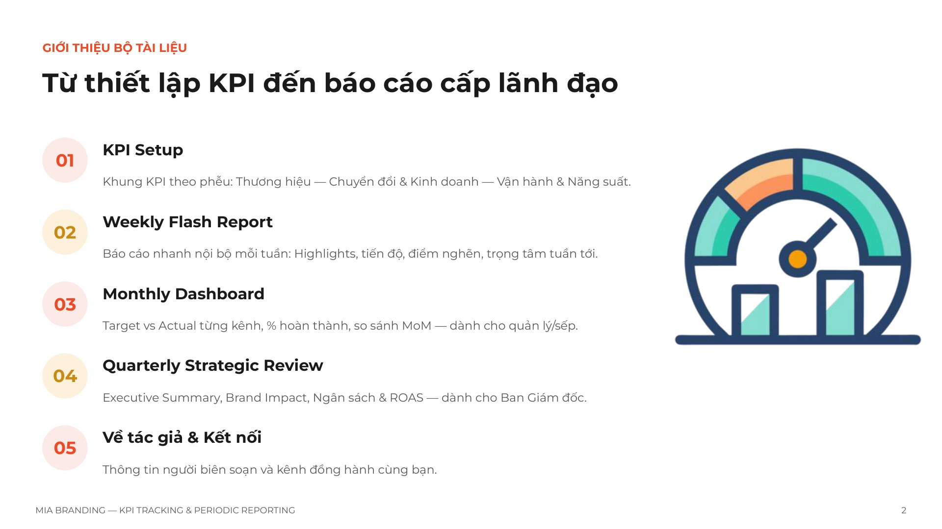 KPI Tracking & Reporting (Vận Hành, Đo Lường KPI & Báo Cáo Định Kỳ)