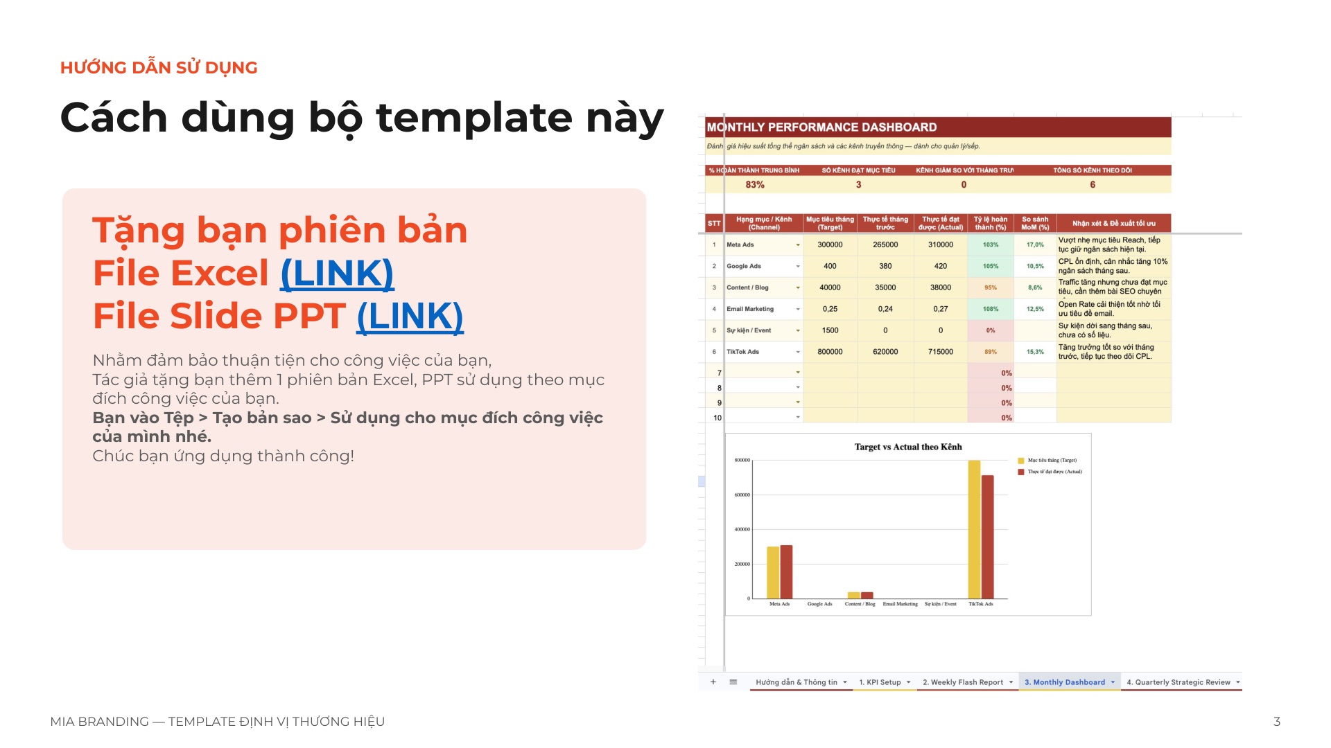 KPI Tracking & Reporting (Vận Hành, Đo Lường KPI & Báo Cáo Định Kỳ)