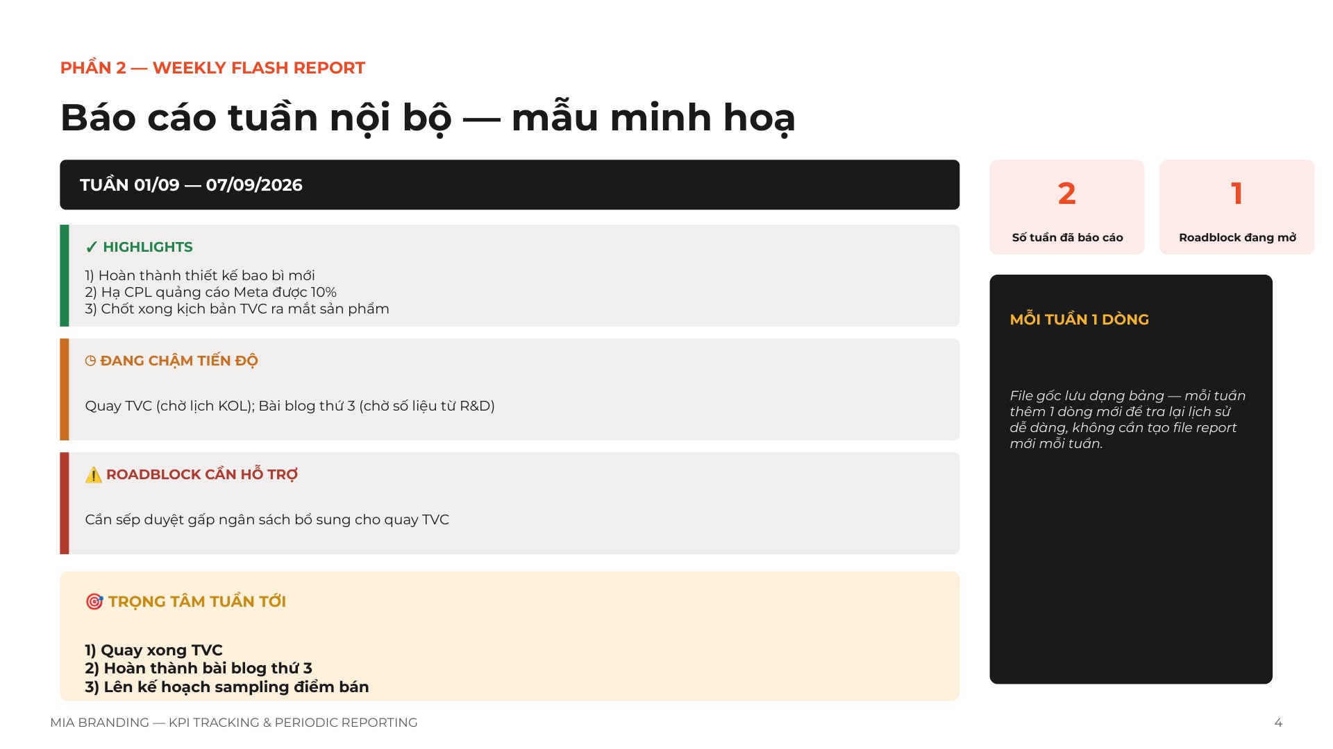KPI Tracking & Reporting (Vận Hành, Đo Lường KPI & Báo Cáo Định Kỳ)
